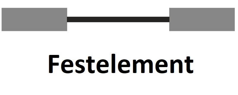 Festelement