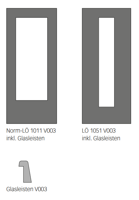 Lichtoffnung mit glasleisten