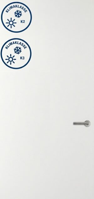 dextüra Klimatüren